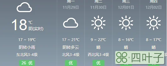 朝阳未来三天天气预报天气预报30天查询