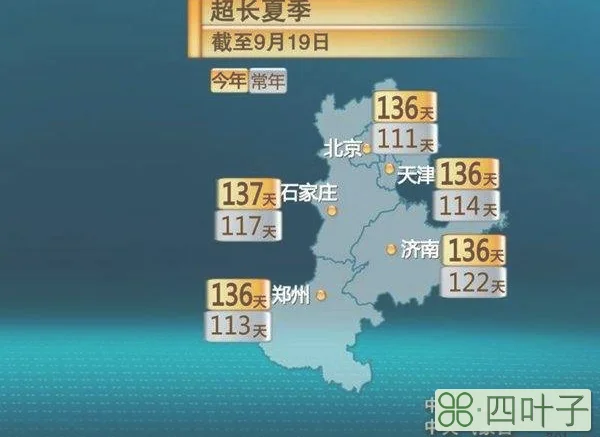 一周北京天气预报15天未来宜州天气预报15天