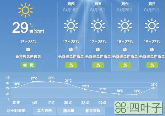 天气预报未来50天浙江浙江未来10天天气预报