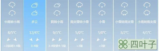 天气预报杭州市杭州天气24小时