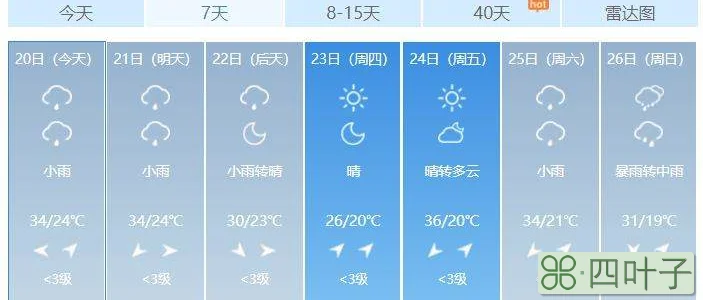 陈仓区最近十五天天气预报陈仓15天天气