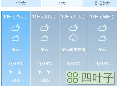 贵州天气预报今天5月20日5月20天气