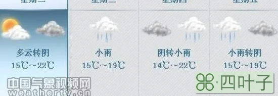 武汉天气30天预报下载本月武汉天气预报30天