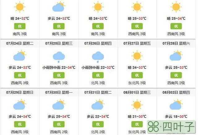 天气预报未来40天本地天气预报15天查询