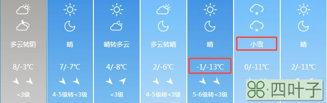 太原天气预报15天查询结果太原十五天的天气预报