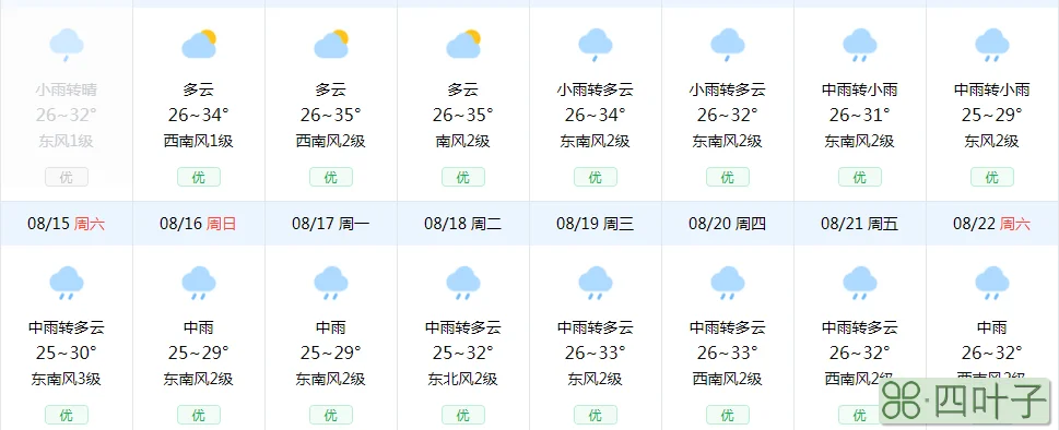 未来60天天气预报最准确单县万荣四十天天预报