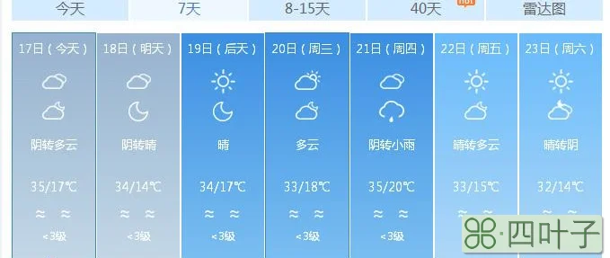 未来15天新疆天气新疆南疆天气预报