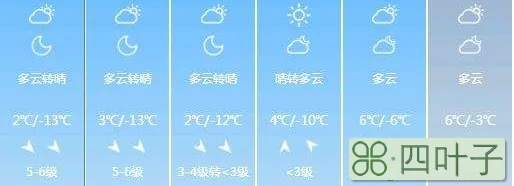 2021.1.10天气预报10月2日天气预报查询