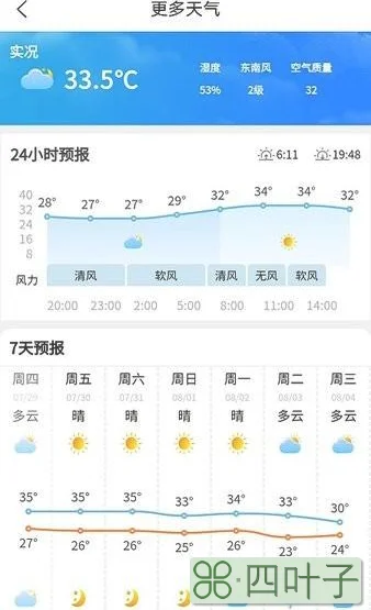 官方精准天气预报下载天气精准到几点下雨