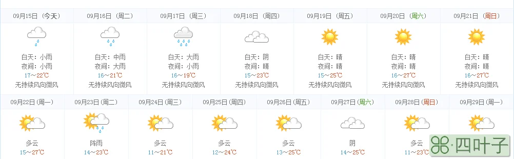 河北天气预报未来15天河北明天天气预报