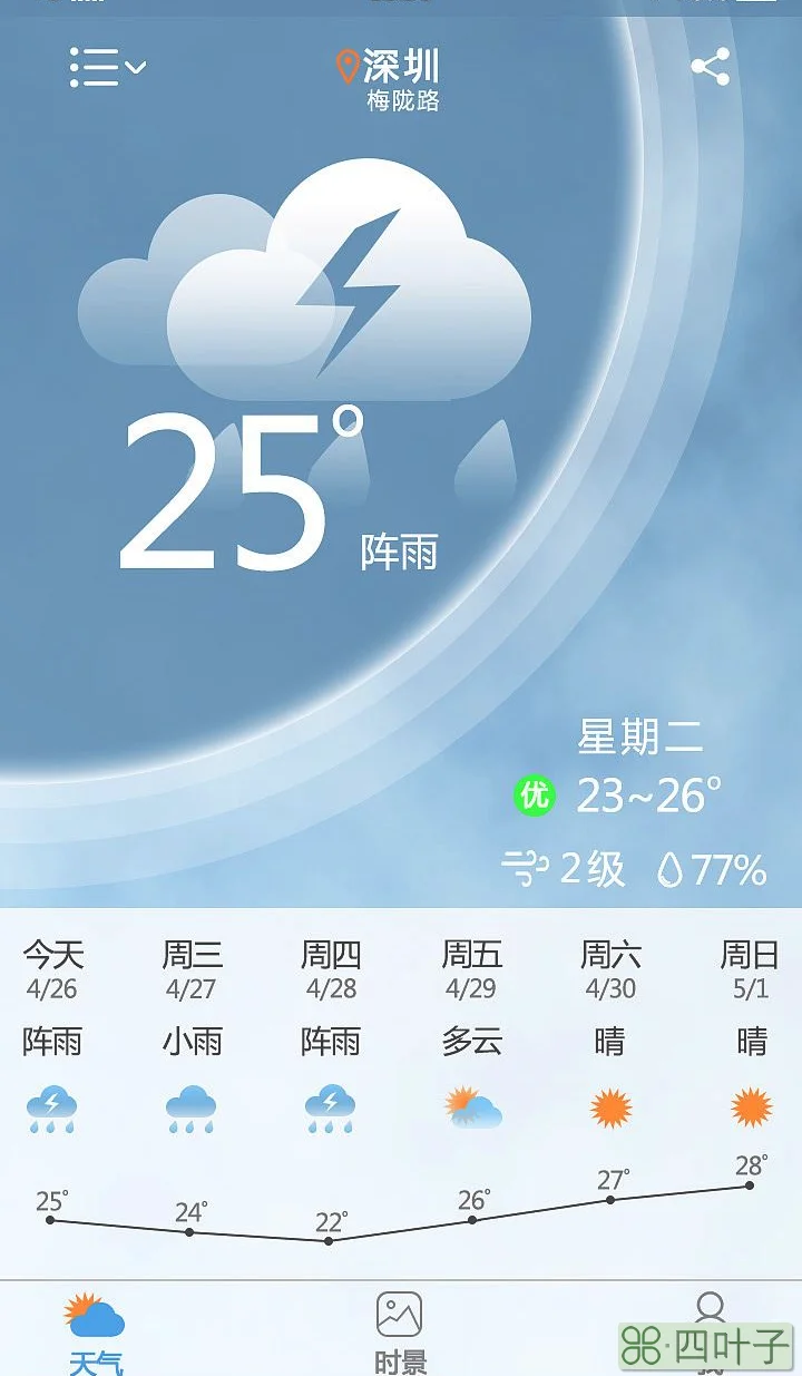 可以查看天气的软件手机自带天气预报在哪找