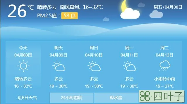 关于柳州天气 预报的信息