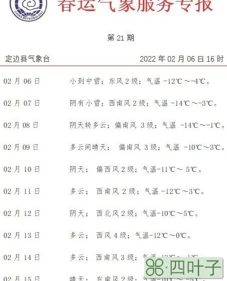 2022年2月4日昆明天气预报2020年3月4日昆明天气