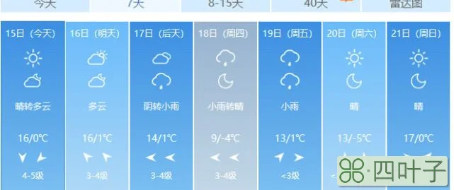 中国天气网首页天气预报全国天气预报图