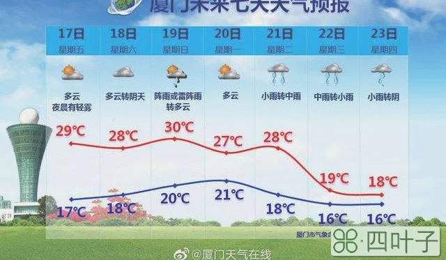 天气预报未来一个月杭州杭州市天气预报30天
