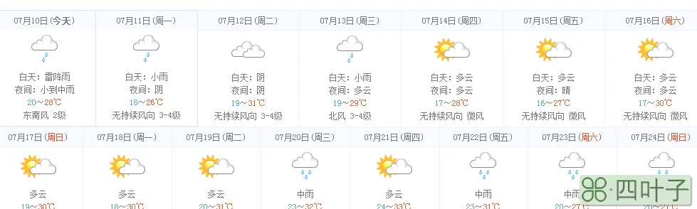 菏泽天气预报15天菏泽天气预报15天查询几点有雨