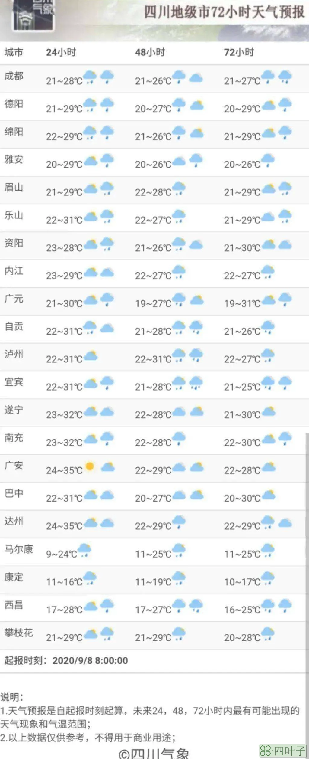 北京市近三天的天气预报北京天气3莫测62