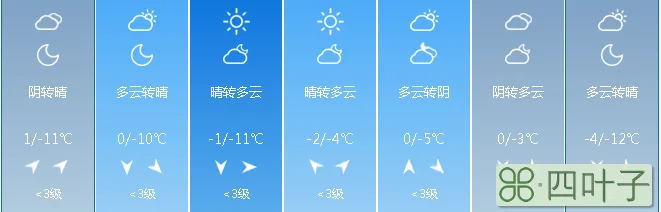 忻府区天气预报15天准确原平天气预报15天查询