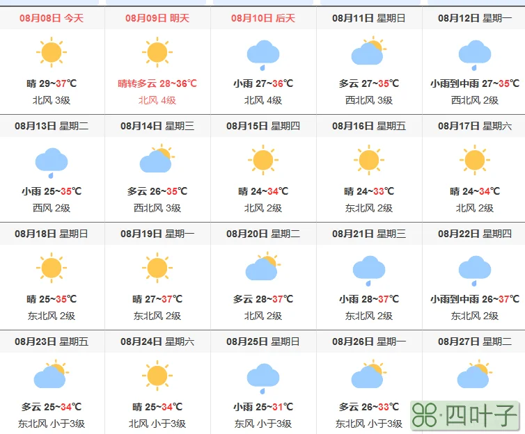 温州天气预报30天天气最近60天天气预报