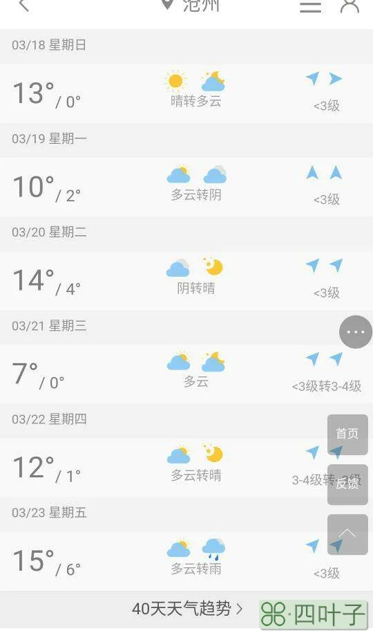 滦南十五天的天气预报滦南天气今天