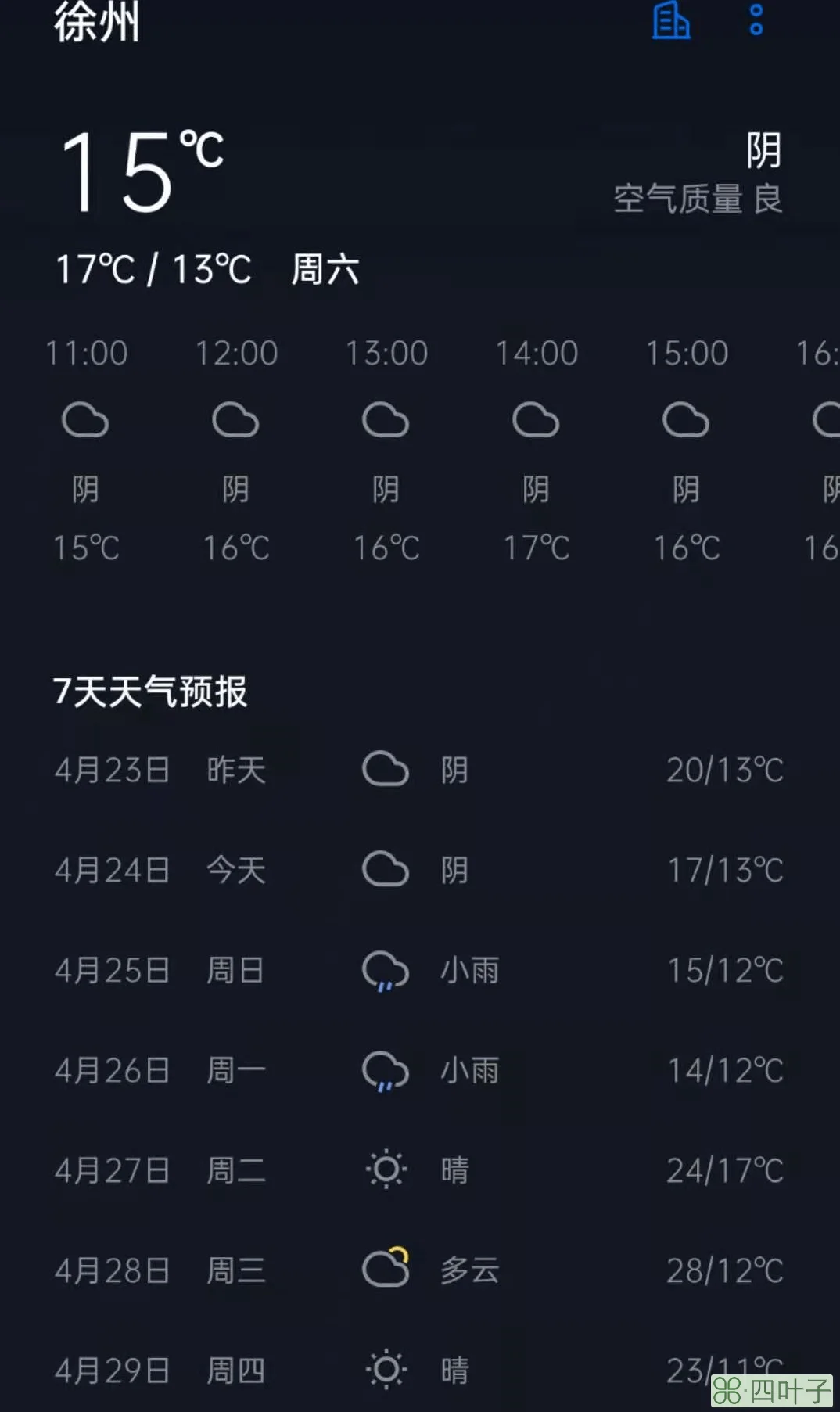 下周天气预报图鹿邑7至15天天气预报