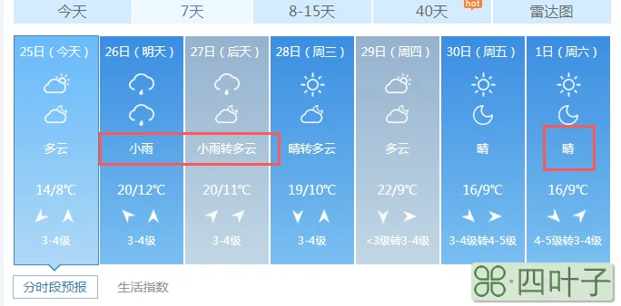 烟台天气15天查询山东烟台大暴雨预报