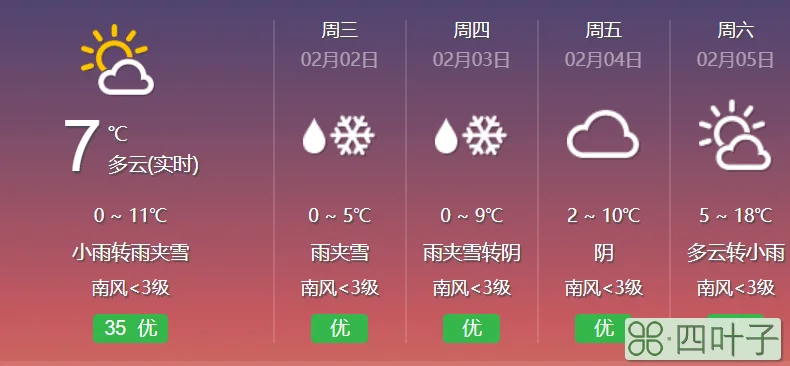 宣威今天天气预报24小时天气预报宣威今晚的天气预报