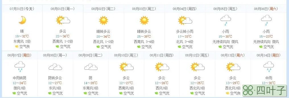广州天气预报15天查询百度广州天气预报7天查询