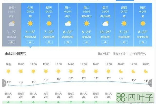 一周天气预报查询北京天气预报查询一周15天