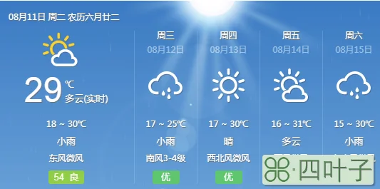 本地十五天天气预报榆次榆次天气预报15天查询百度