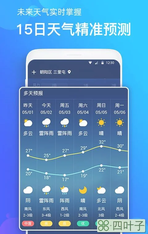 北京近八日天气预报太康天气预报