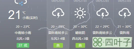 北京通州的明天天气预报北京通州天气预报一周天气预报