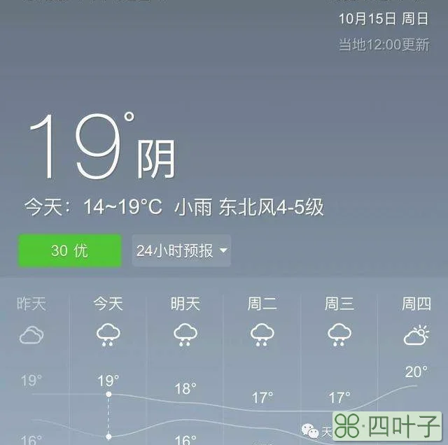 北京天气预报30天查询北京天气预报30天查询天周