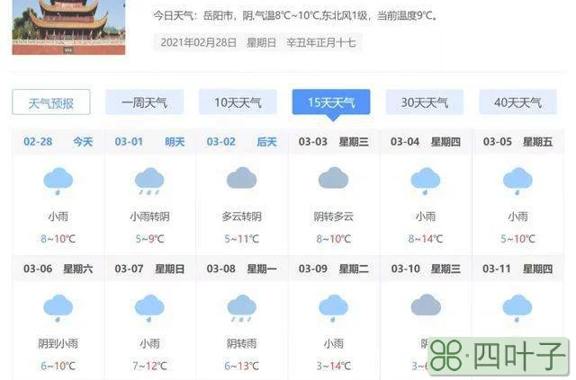 江西最近天气预报一周天气四川最近天气