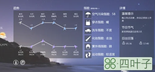 今日天气穿衣指数文字明天天气预报穿衣指数图片