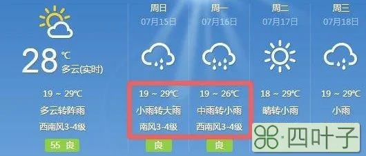 未来一个月天气预报准吗历史天气查询