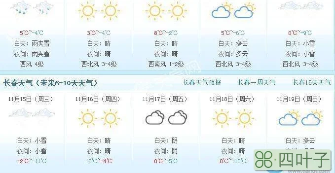 长春天气预报1月长春天气40天查询