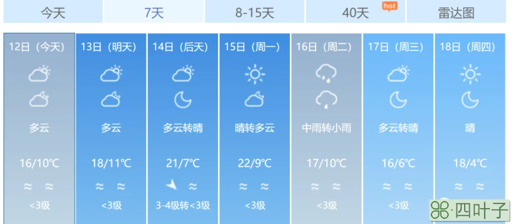 山东天气预报气预报济宁天气