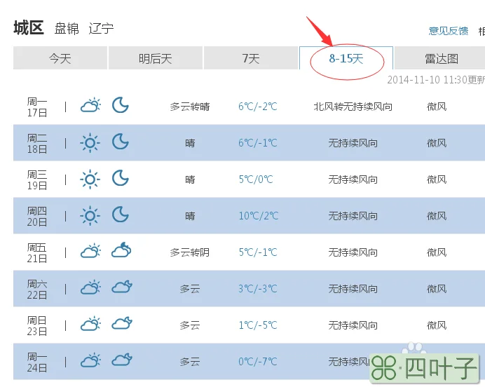 可以查询最近90天的天气90天内天气预报