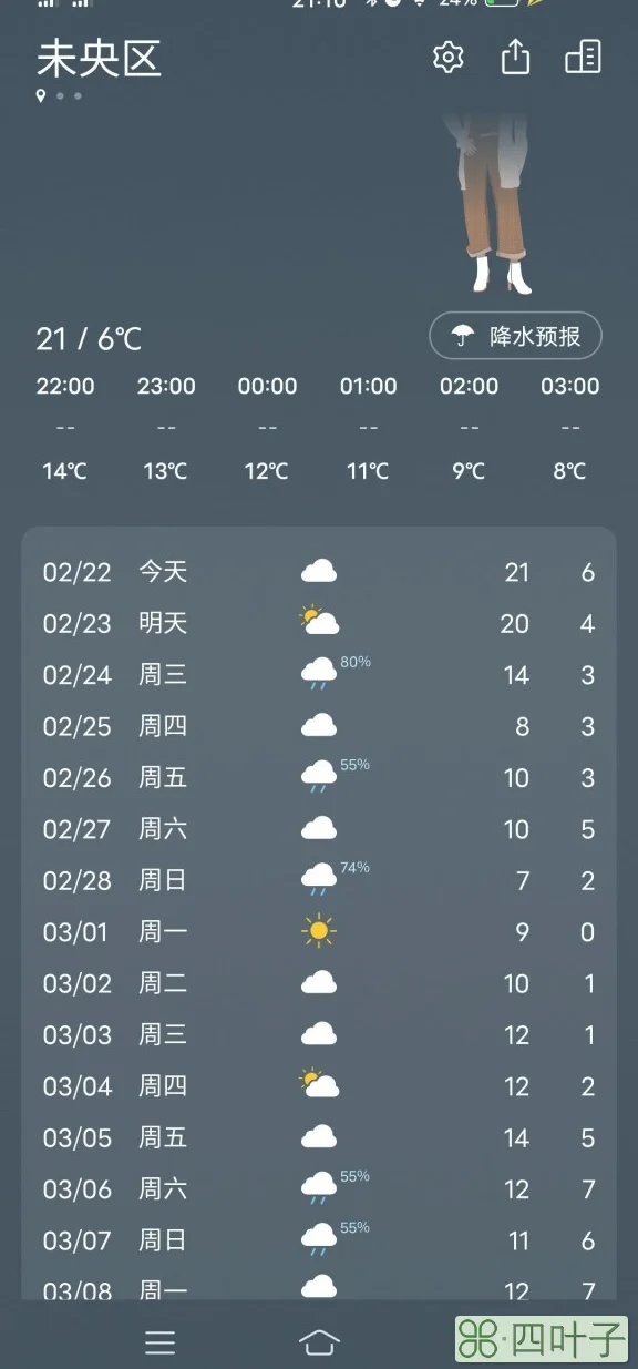 西安未来20天的天气西安天气预报20天准确