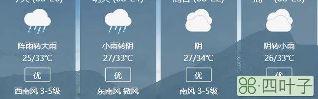 武汉市的天气预报今天的天气预报天气预报30天查询