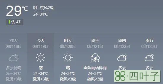 全国七天天气预报辽宁葫芦岛天气预报