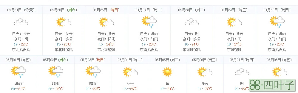 天气预报未来45天温州温州未来30天天气预报
