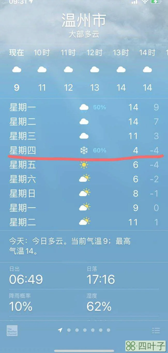 天气预报查询一周30天温州温州天气30天查询