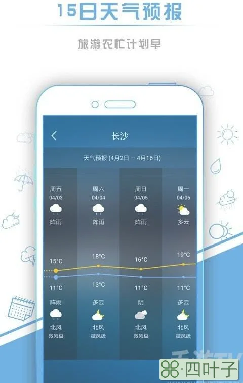 昨天天气预报15天查询天气预报15天查询!