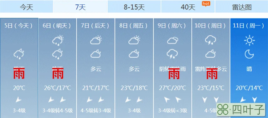 连云港未来十五天天气预报查询连云港天气15天30天