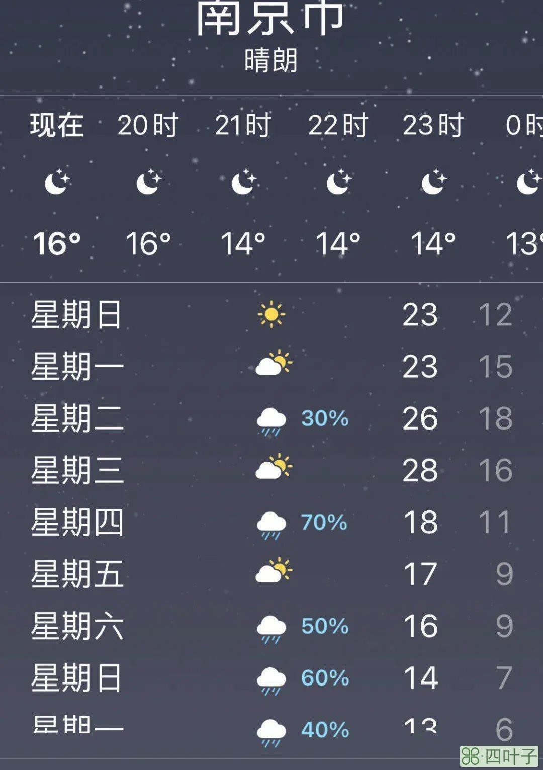 南京未来90天天气预报南京天气预报30天准确