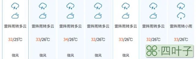 延庆天气预报未来七天延庆龙庆峡天气预报