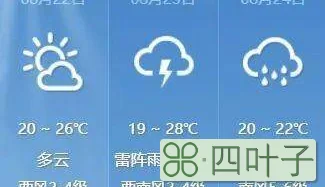 朝阳未来三天天气预报朝阳市天气预报一周