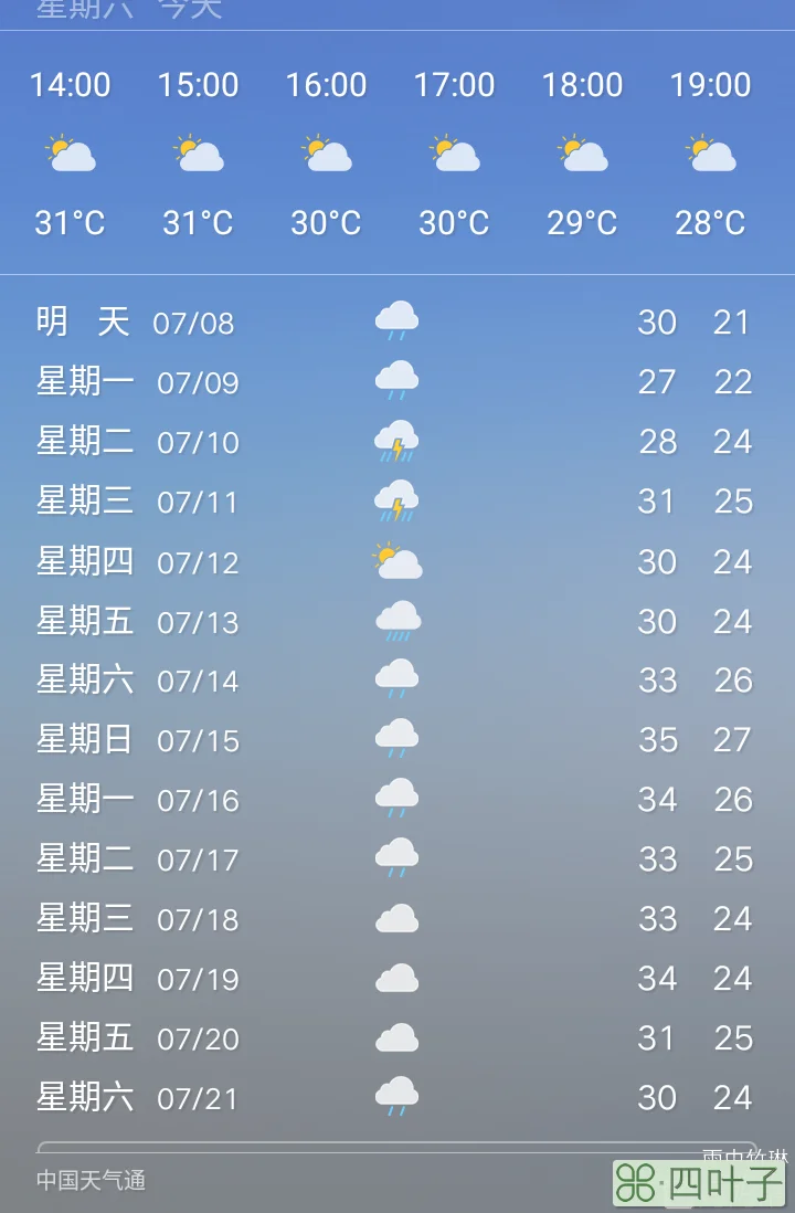 温州天气预报15天准确下载温州一周天气预报